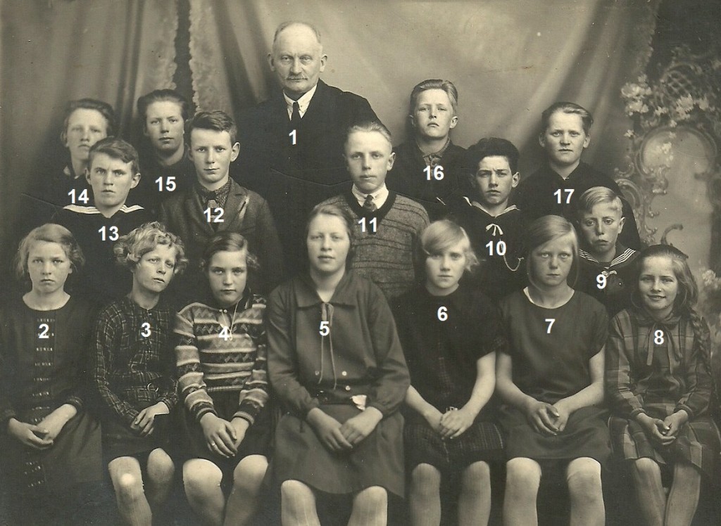 Valgmenighedens konfirmander 1929. Hvem er hvem?