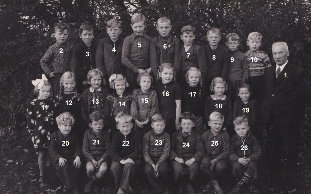Andet billede fra Vind Skole, begyndelsen af 1940'erne. Klik på billedet for at se det i stort format.
