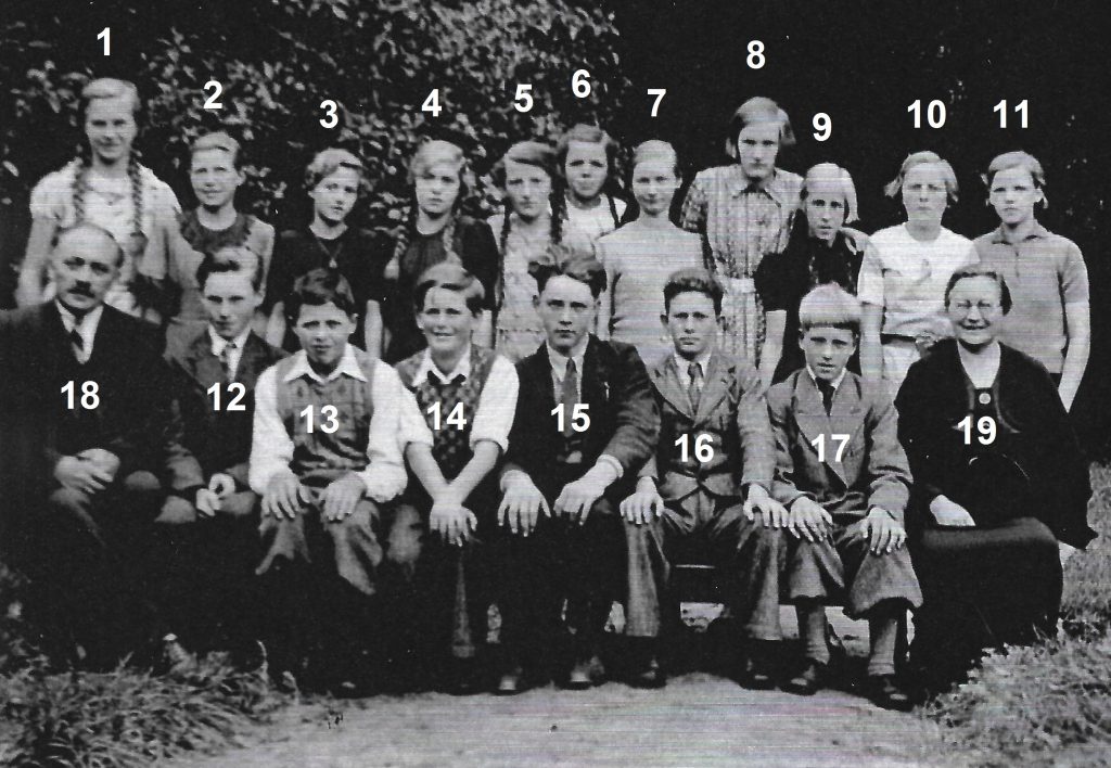 Skoleelever fra Vind og Vinding fotograferet forud for deres konfirmation i efteråret 1939. I alfabetisk rækkefølge, piger og drenge: Rigmor Ahle, Vind (9), Emma Vandborg Fuursted, Vinding (3), Signe Hoffmann Hansen, Vinding (2), Elly Margrethe Hedegaard, Vinding (ej identificeret), Dorthea Marie Jensen, Vind (ej identificeret), Maren Agergaard Kristensen, Vinding (6), Mariane Kristensen, Vinding (5), Petra Larsen, Vinding (8), Martha Eleonora Pedersen, Vinding (ej identificeret), Anna Poulsen, Vinding (ej identificeret) og Elise Nørregaard Poulsen, Vind (4), samt Sigurd Bendtsen, Vind (12), Ejnar Hoffmann Hansen, Vinding (16), Henry Jeppesen, Vind (17), Aksel Lauritsen, Vinding (13), Gotfred Emanuel Blæsbjerg Nielsen, Vind (15) og Carl Svendsen, Vinding (14). Desuden sognepræst Kristian Larsen (18) og hans hustru Anne (19).