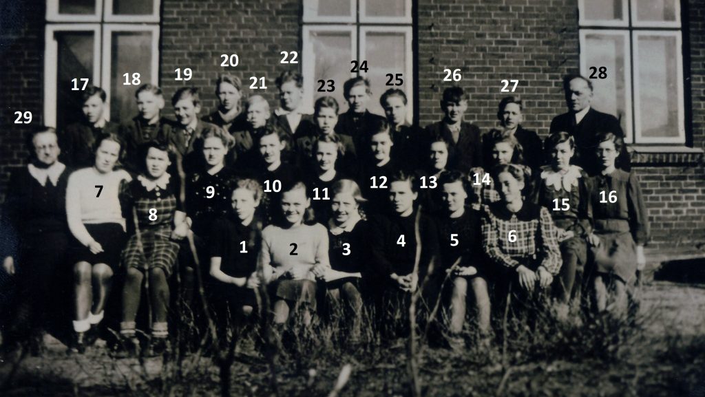 Elever fra Vind og Vinding, fotograferet forud for deres konfirmation i foråret 1944. I alfabetisk rækkefølge, først piger, dernæst drenge: Ellen Marie Christensen, Vinding, Sidsel Krista Ernst Fischer, Vinding, Else Haunstrup, Vinding, Else Hornshøj, Vinding, Bodil Kirstine Jensen, Vinding, Gerda Jensen, Vind (5), Anna Marie Jeppesen, Vind (13), Lydia Jensine Jespersen, Vinding, Magda Marie Sofie Jørgensen, Vinding, Maren Johanne Kæseler, Vinding, Kristine Larsen, Vinding, Gudrun Johanne Mikkelsen, Vind (8), Anna Kirstine Nielsen, Vinding, Inger Kirstine Nielsen, Vinding, Inger Marie Pedersen, Vinding og Krista Horslund Pedersen, Vinding, samt Aage Vandborg Fuursted, Vinding, Knud Erik Halkjær, Vind (22), Jens Ravnmose Jensen, Vinding, Karl Kristian Lystbæk Jespersen, Vind (24), Henrik Ejvind Kristensen, Vinding, Oluf Bjerg Mogensen, Vind (27), Vagn Mogensen, Vinding, Lars Peder Meldgaard Nielsen, Vinding, Tage Brunsborg Nielsen, Vind (20), Hans Peter Schultz Poulsen, Vinding og Jens Poulsen, Vind (25). Desuden sognepræst Kristian Larsen (28) og hans hustru Anne (29).