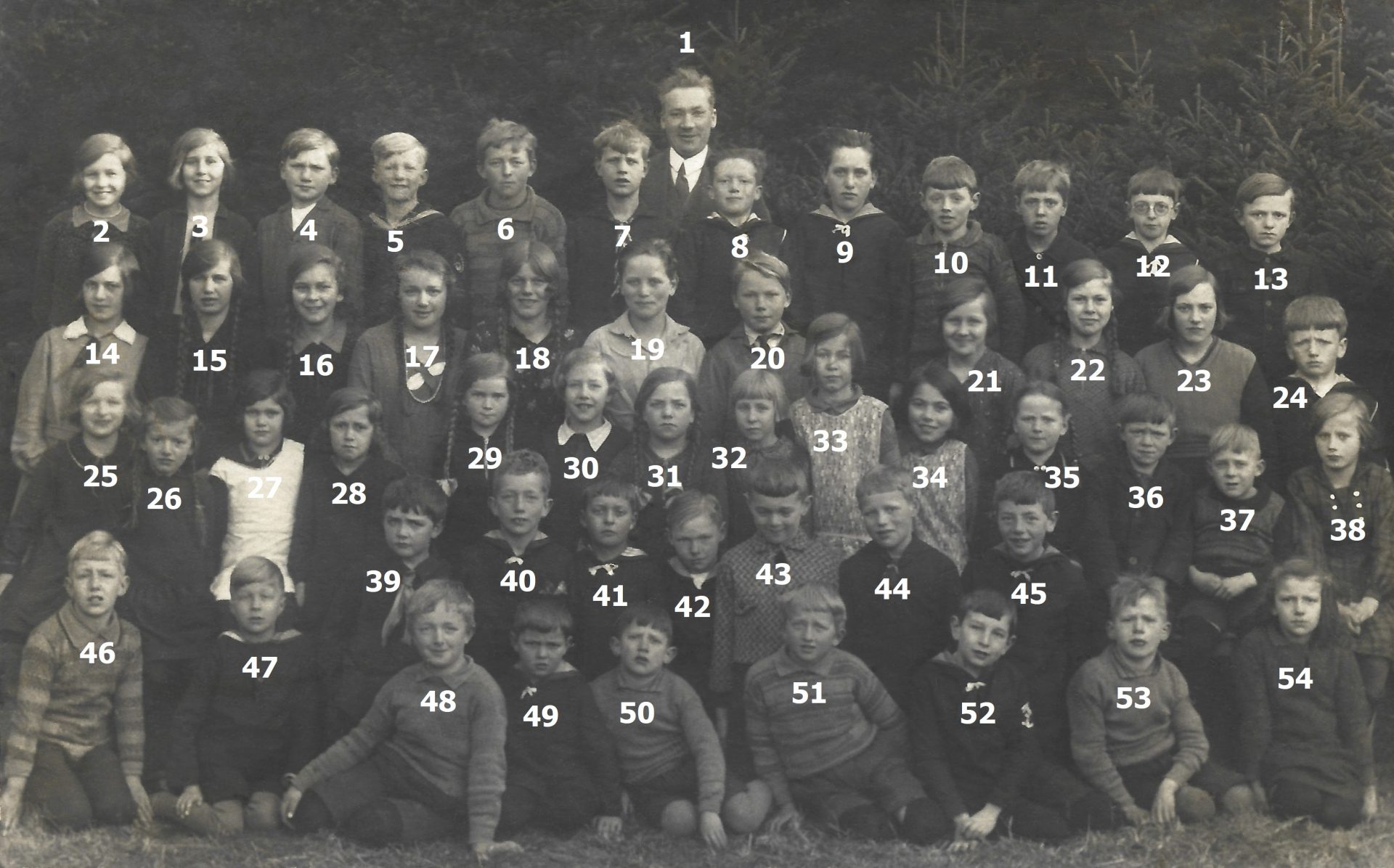 Vind Skole 1933. Klik på billedet for at se det i større format.
